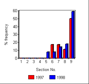 wpe7C.gif (3845 bytes)