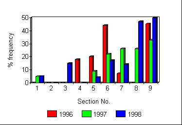 wpe9B.gif (4984 bytes)