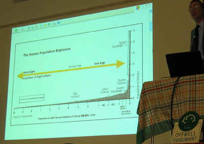 Use of this graph was by kind permission of Devon Wildlife Trust.